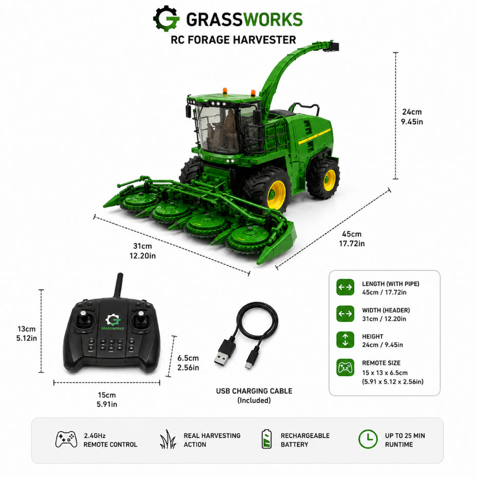 TurfWorks - Forage H720